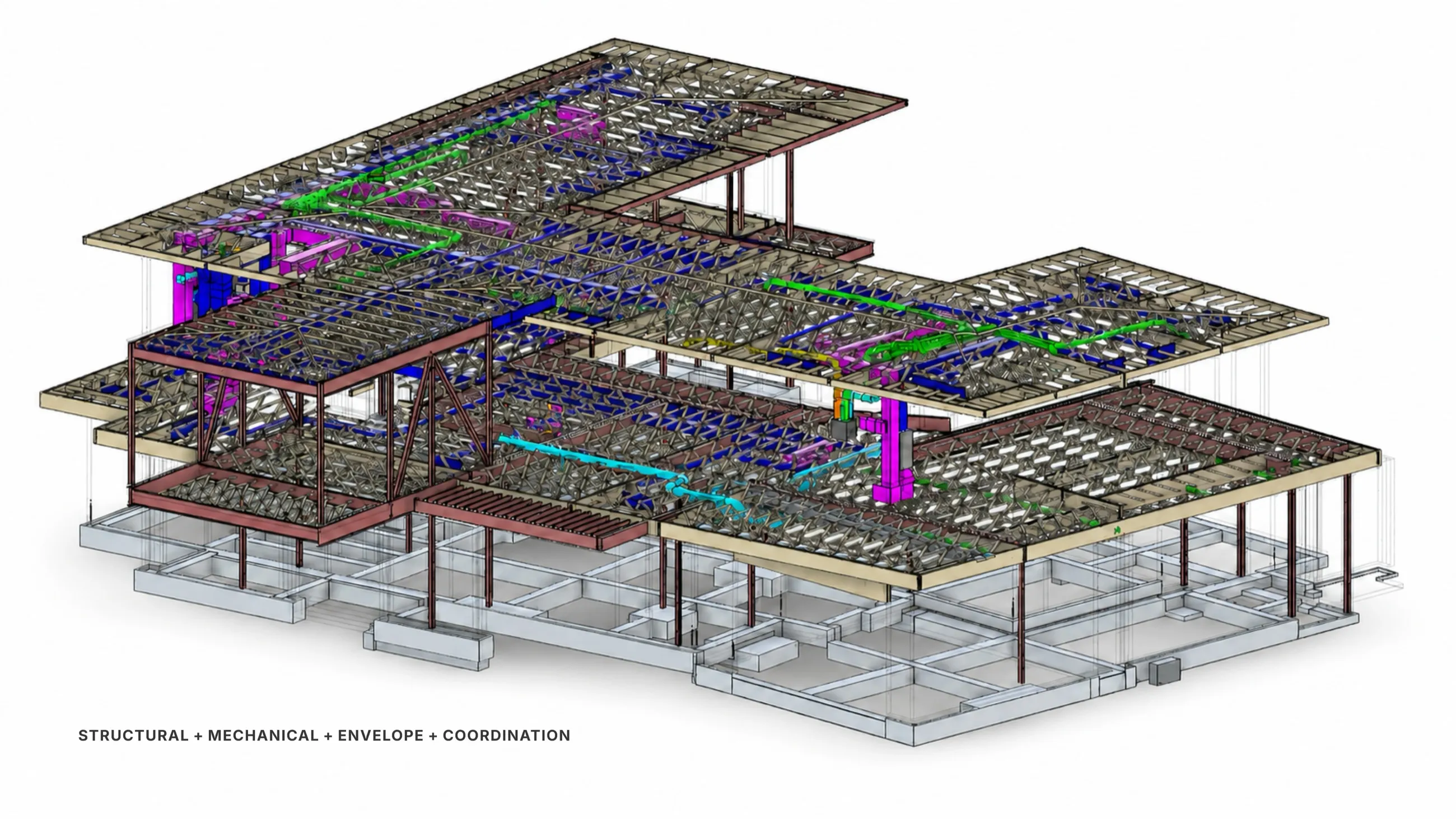 Coordination model of a home with its structural, mechanical, and envelope systems resolved together